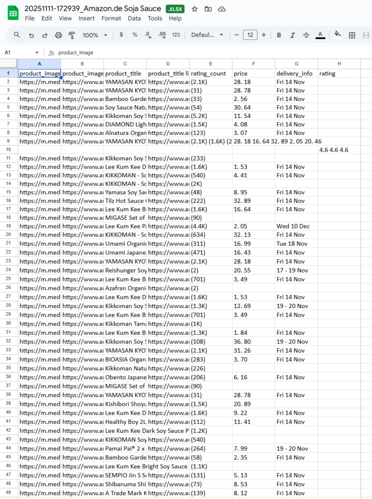 downloaded data from chat4data