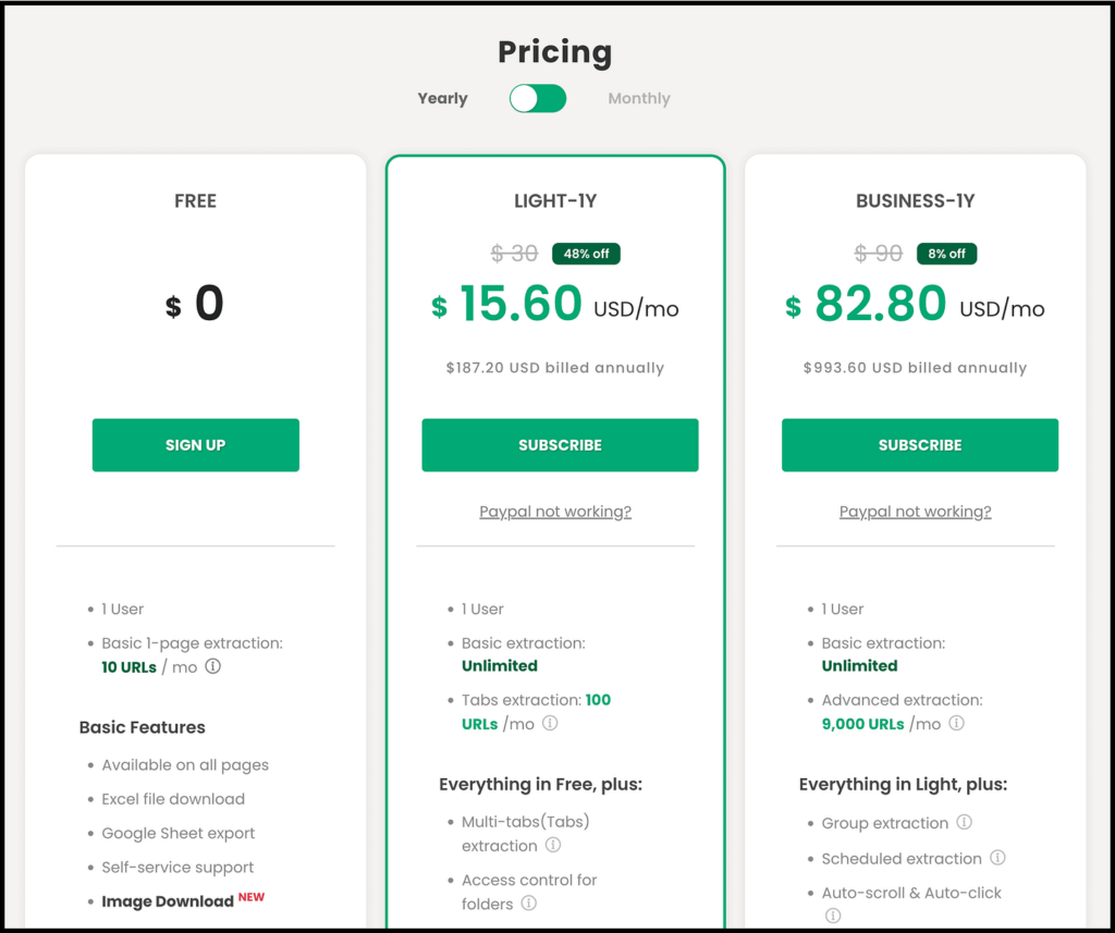 listly pricing