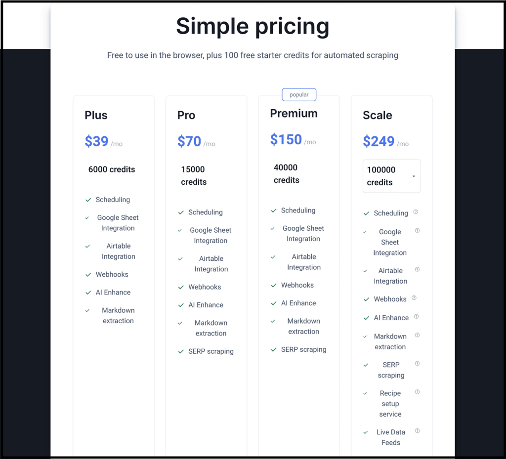 simplescraper pricing