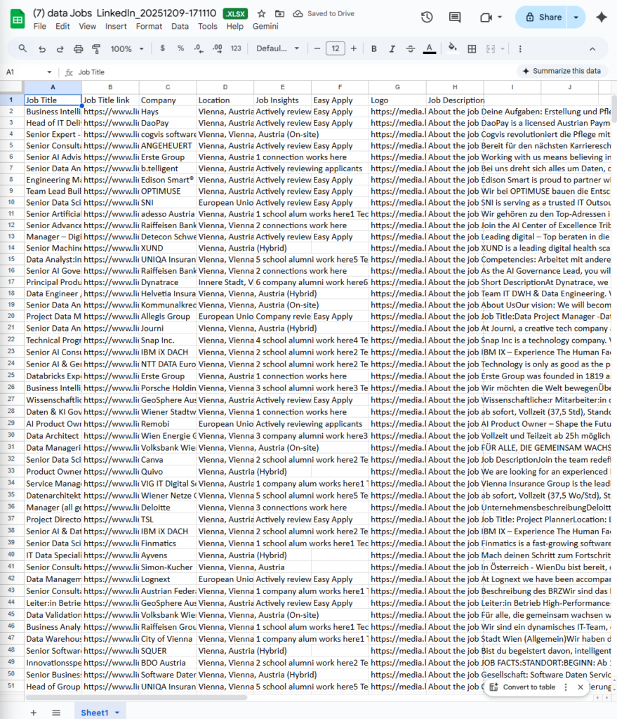 exported linkedin data with chat4data