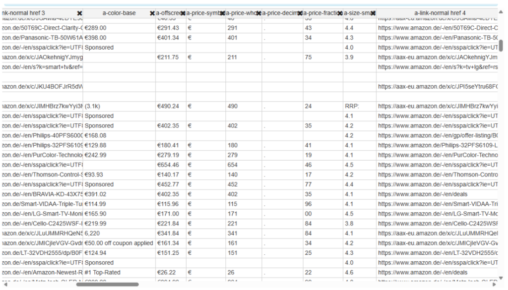 Instant Data Scraper extracted data from amazon in table