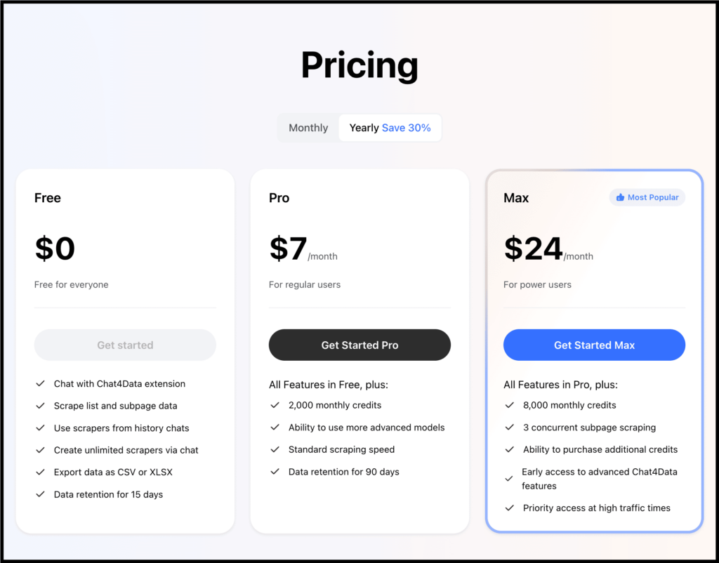chat4data pricing plans