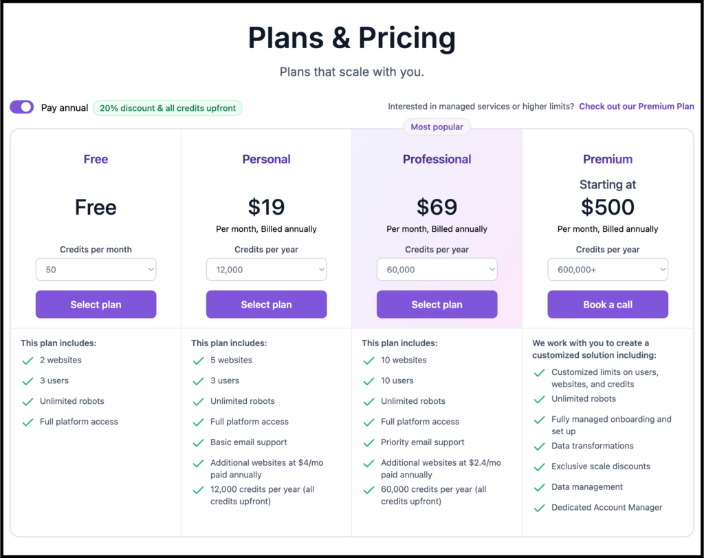 browse ai pricing plan