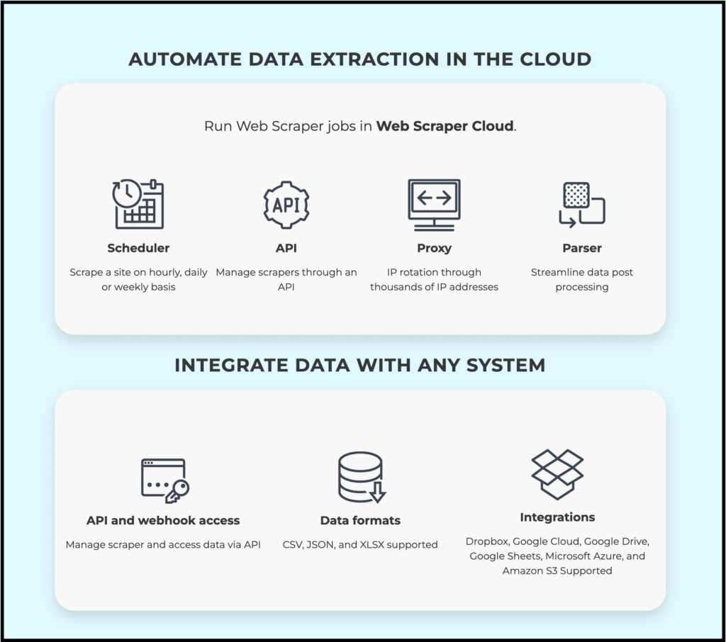features of web scraper