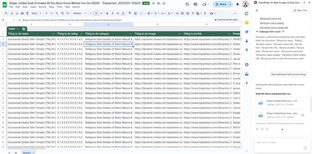 chat4data crawling bot tripadvisor