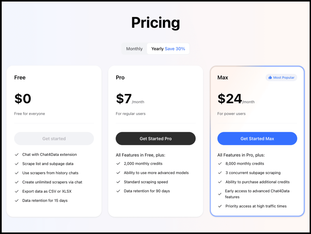 chat4data pricing