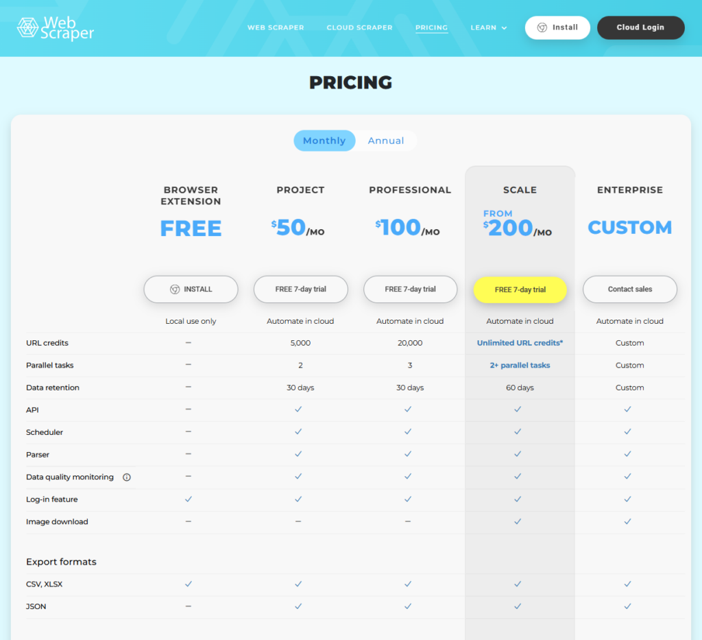 webscraper.io honest review pricing
