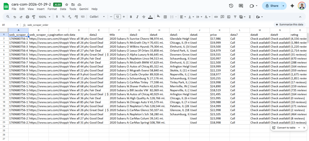 webscraper.io practical guide
