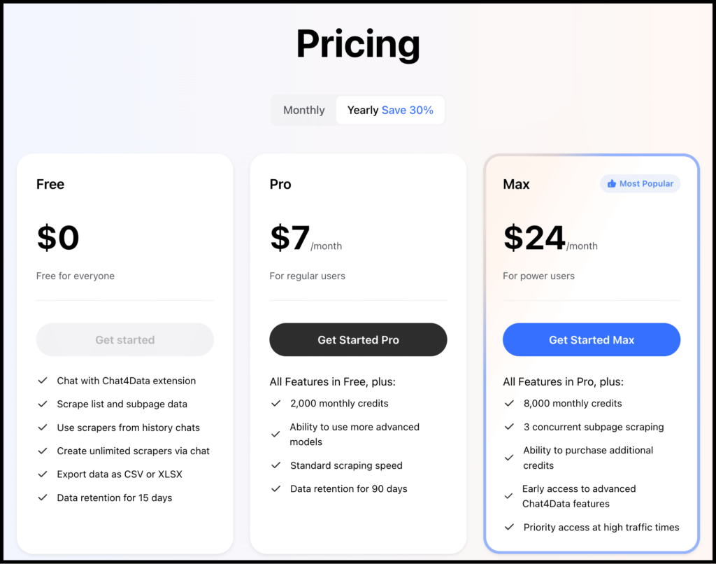 chat4data pricing