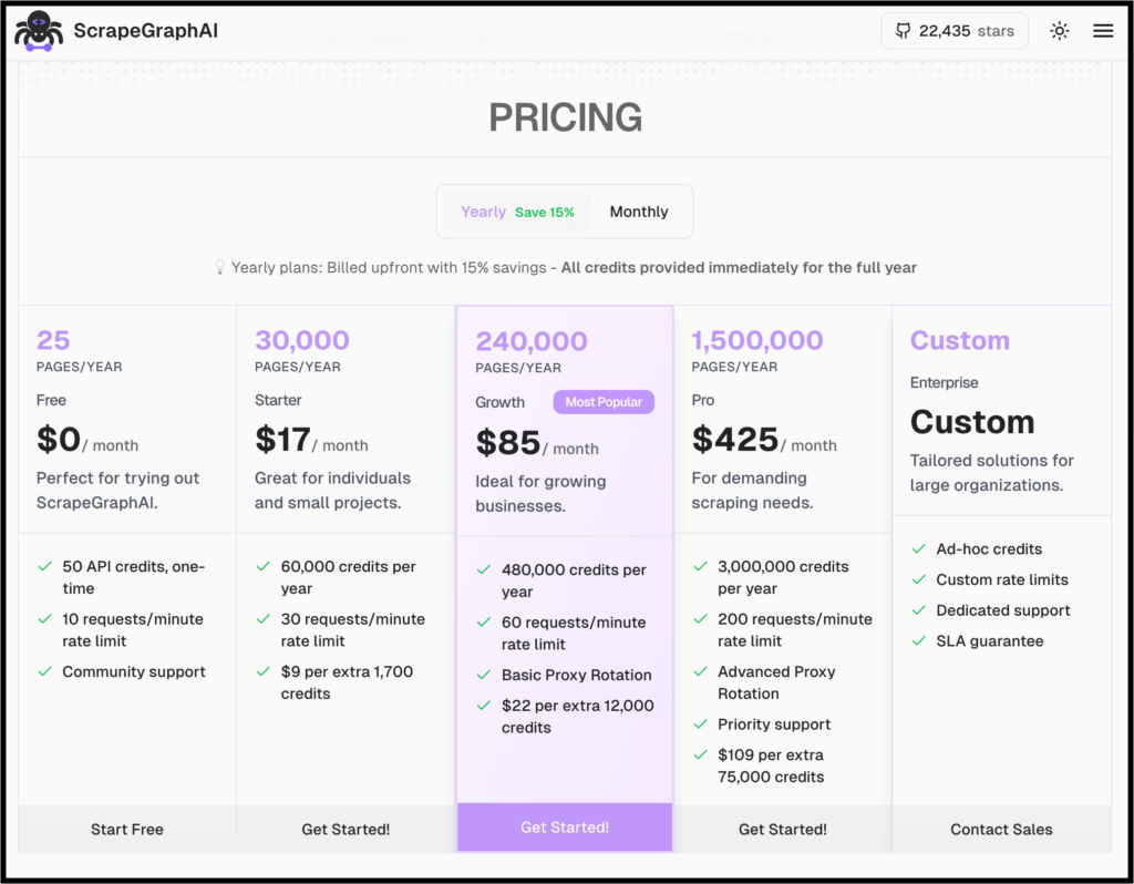 scrapegraphai pricing