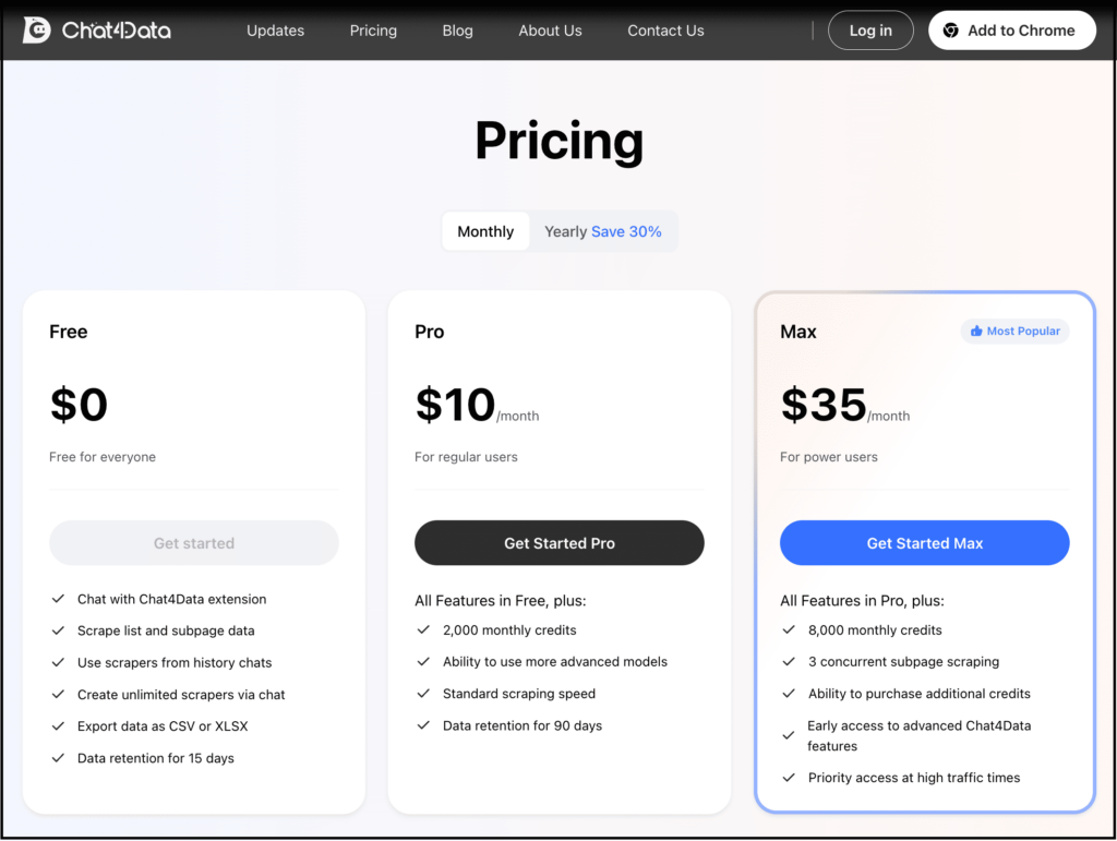 chat4data pricing