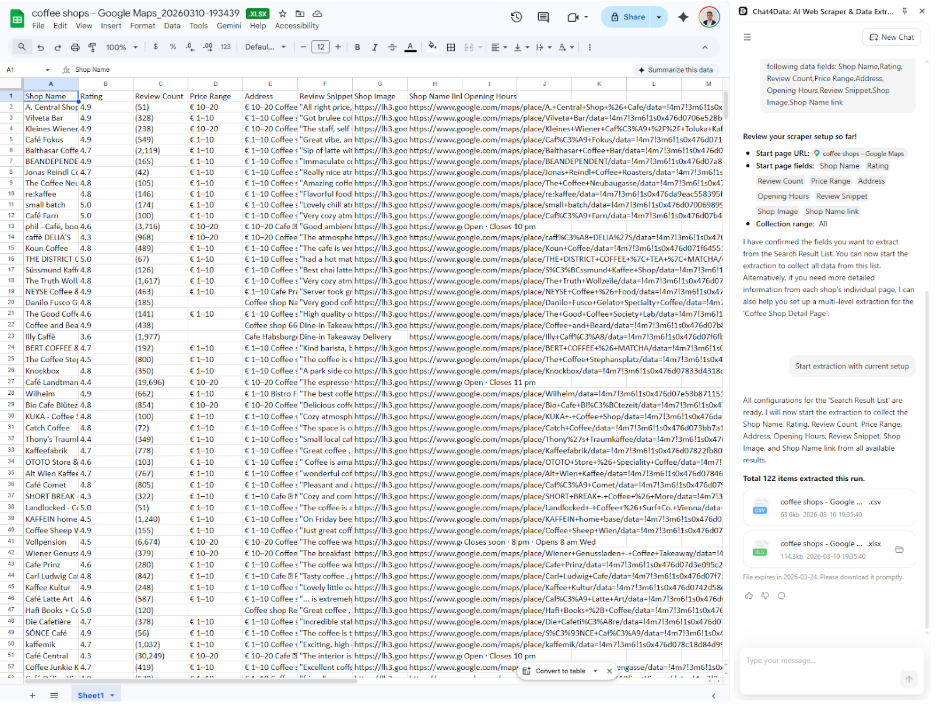 chat4data scrape data from google maps